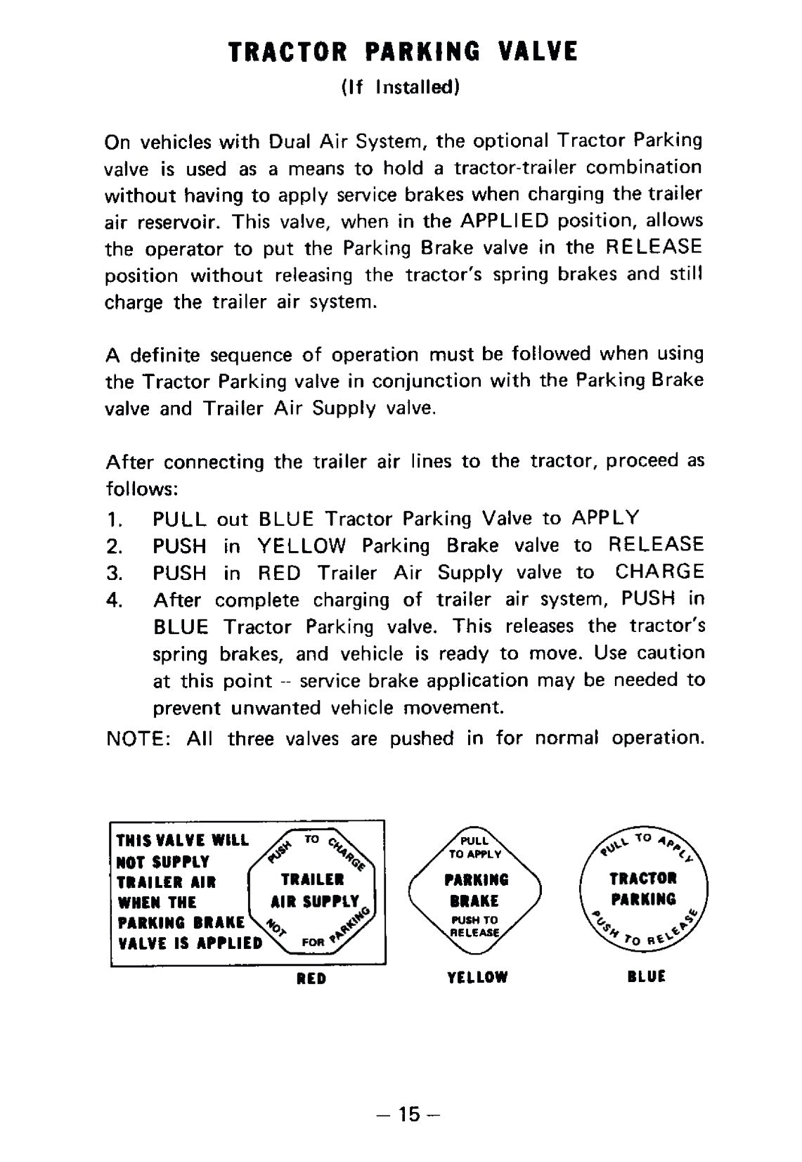 1976 Kenworth  Owner's Manual | English