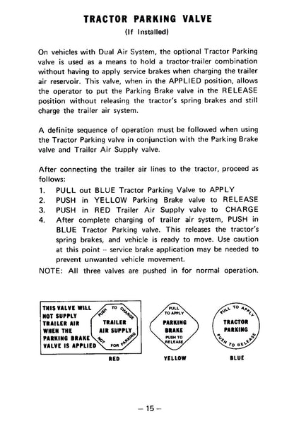 1976 Kenworth  Owner's Manual | English