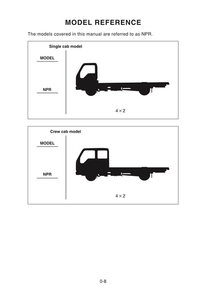 2006 Isuzu Truck Owner's Manual | English