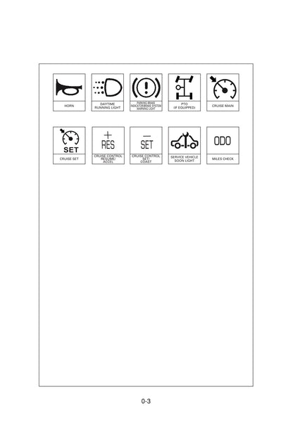 2006 Isuzu Truck Owner's Manual | English