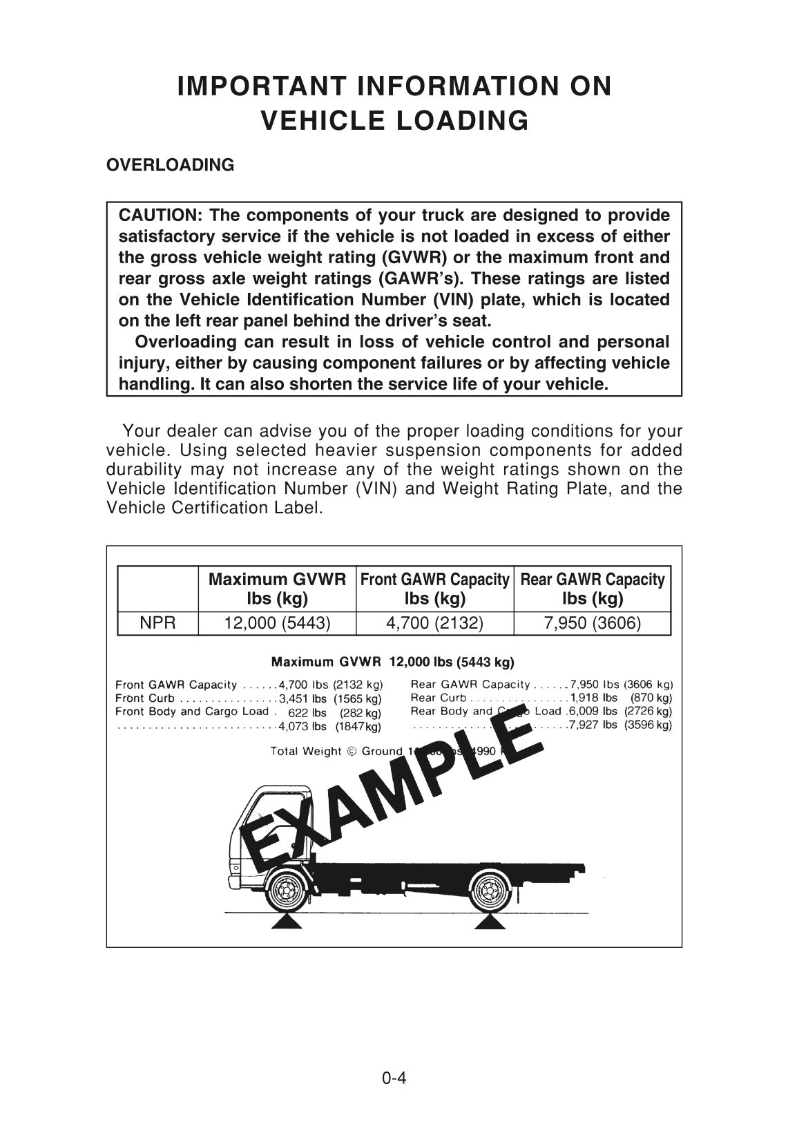 2006 Isuzu Truck Owner's Manual | English