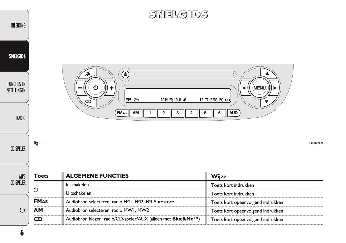 Abarth 500 Autoradio Handleiding 2013