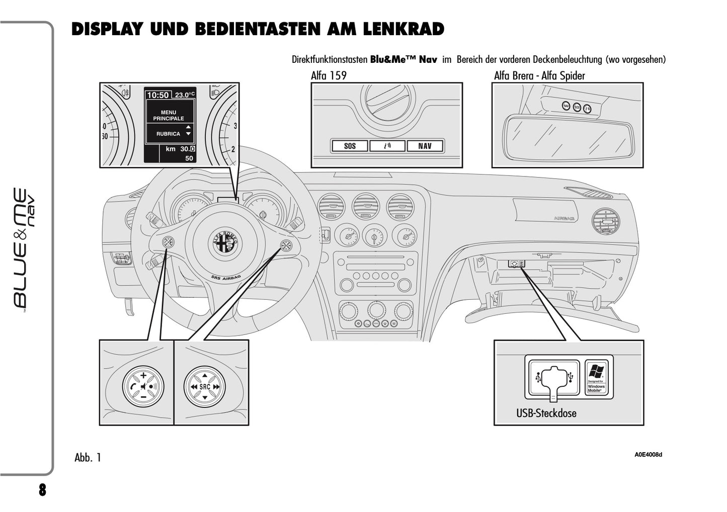 Alfa Romeo Blue & Me Nav Bedienungsanleitung