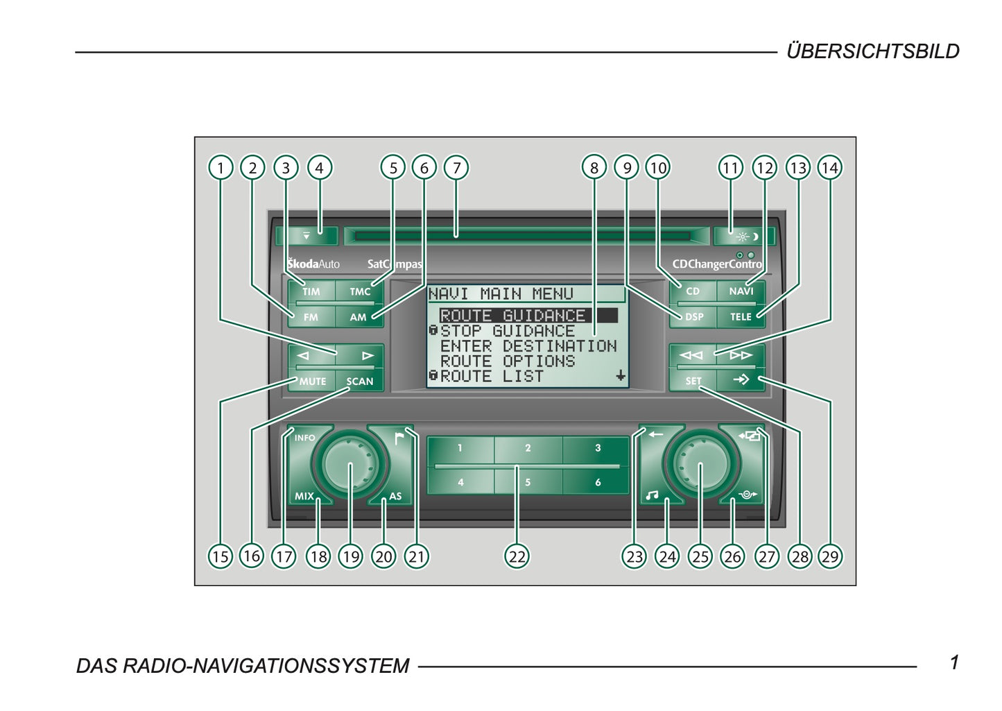 Skoda Radio-Navigationssystem Bedienungsanleitung 2004