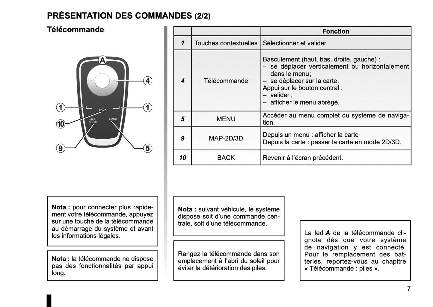 Renault Carminat Tomtom  Guide d'utilisation 2016