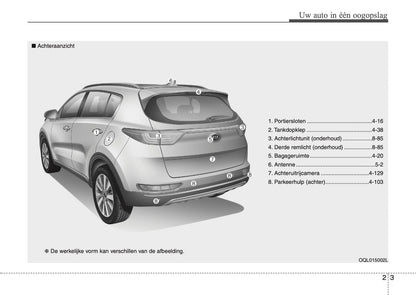 2016 Kia Sportage Gebruikershandleiding | Nederlands