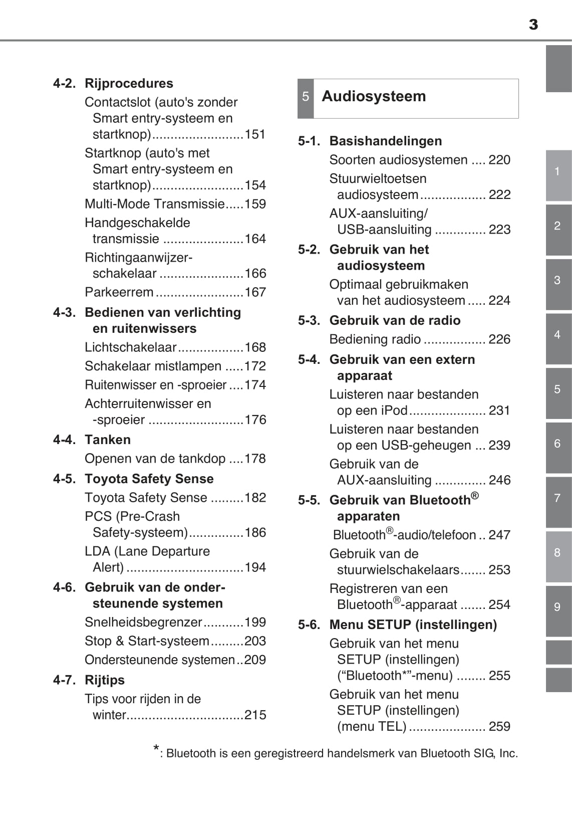 2015-2017 Toyota Aygo Owner's Manual | Dutch