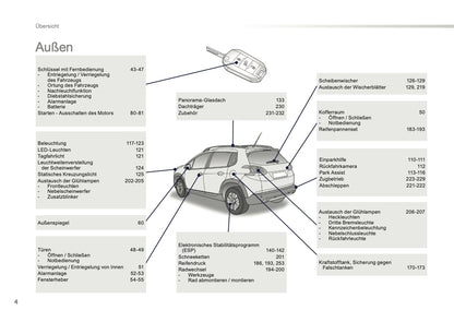 2016-2017 Peugeot 2008 Owner's Manual | German