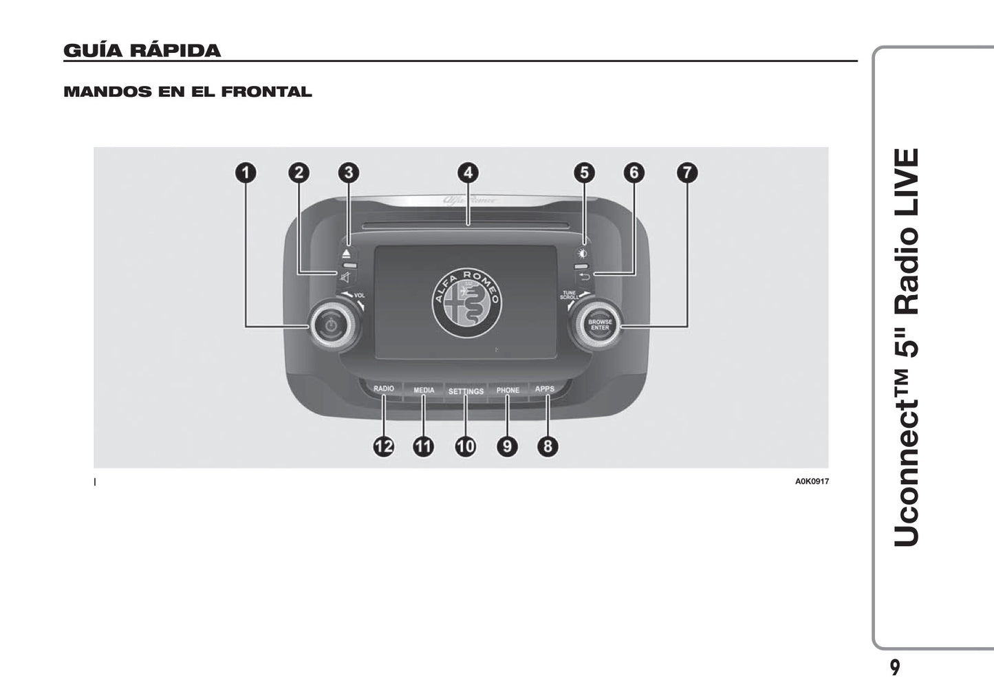 Alfa Romeo Giulietta Uconnect 5 Radio Live Instrucciones 2016 - 2021