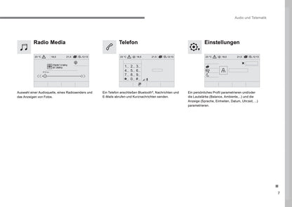 Citroën C4 Picasso & Grand C4 Picasso Leitfaden Audio Und Telematik Bedienungsanleitung 2016 - 2017