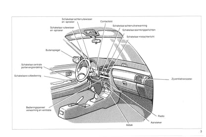 1990-1991 Toyota Starlet Gebruikershandleiding | Nederlands