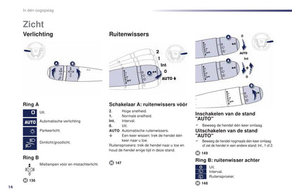 2012-2014 Peugeot 508 Bedienungsanleitung | Niederländisch