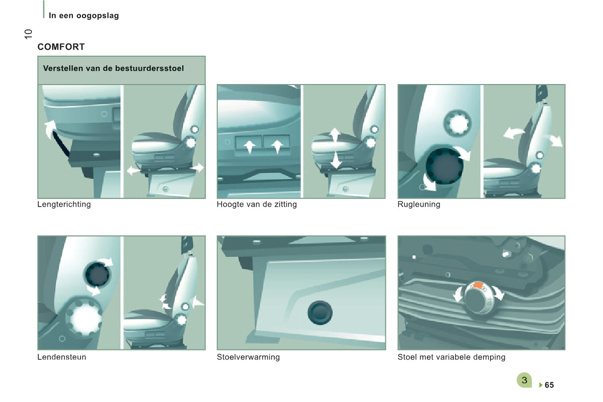 2013-2014 Peugeot Boxer Bedienungsanleitung | Niederländisch