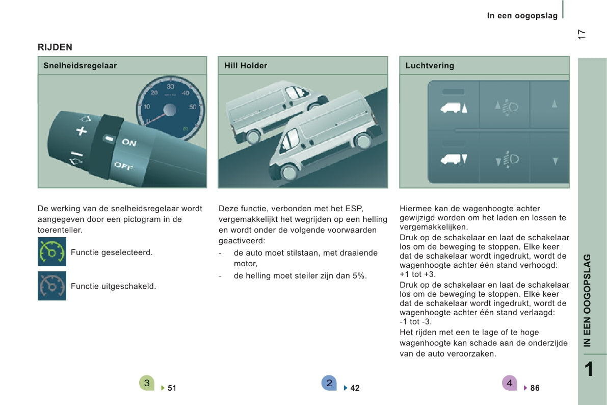 2013-2014 Peugeot Boxer Bedienungsanleitung | Niederländisch