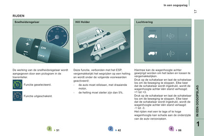 2013-2014 Peugeot Boxer Bedienungsanleitung | Niederländisch