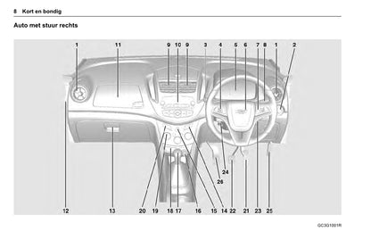 2013-2014 Chevrolet Trax Gebruikershandleiding | Nederlands