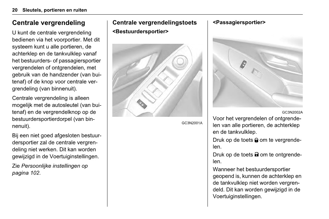 2013-2014 Chevrolet Trax Gebruikershandleiding | Nederlands