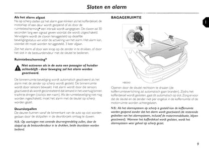 2002-2005 MG TF Owner's Manual | Dutch