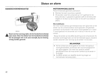 2002-2005 MG TF Owner's Manual | Dutch