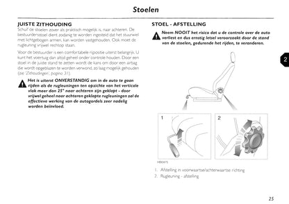 2002-2005 MG TF Owner's Manual | Dutch