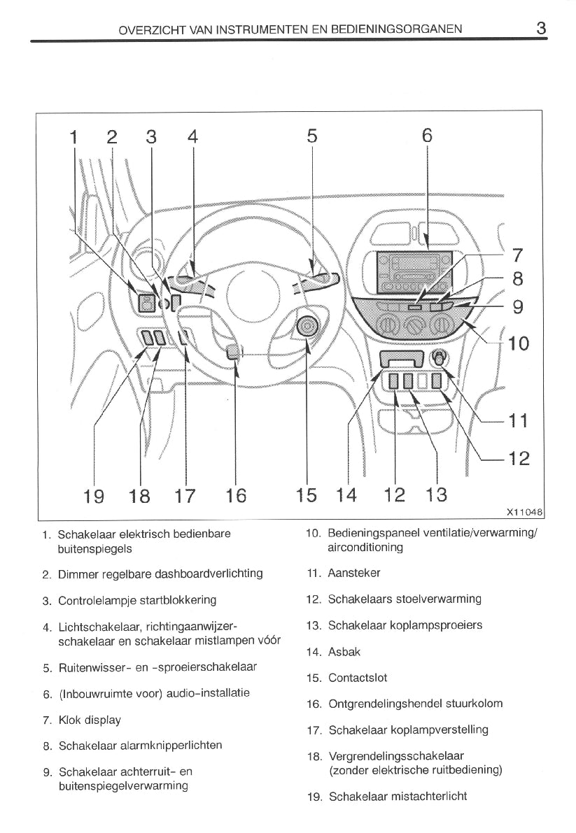 2000-2001 Toyota RAV4 Owner's Manual | Dutch