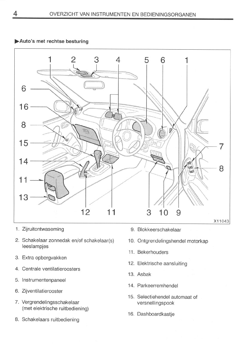 2000-2001 Toyota RAV4 Owner's Manual | Dutch