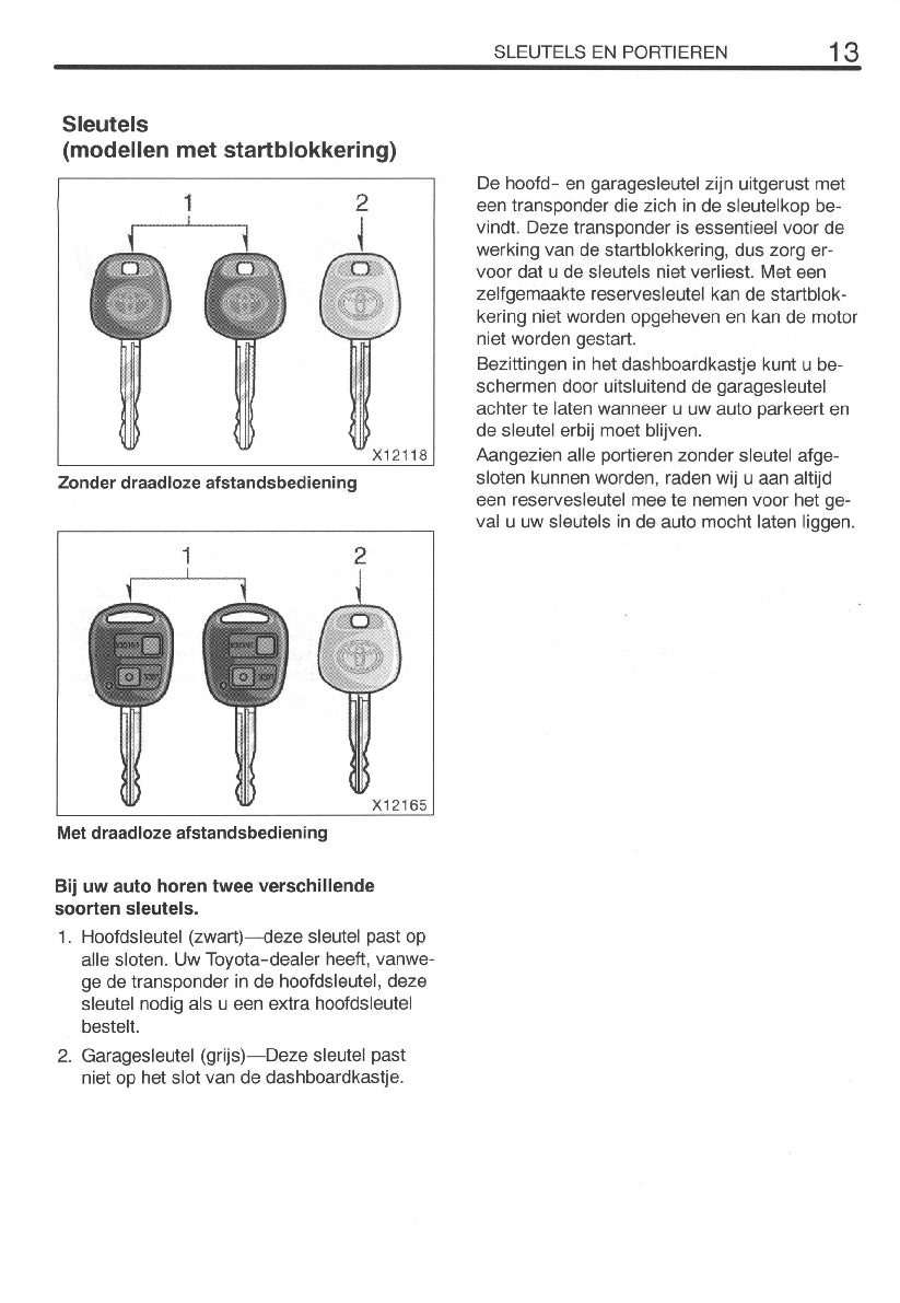 2000-2001 Toyota RAV4 Owner's Manual | Dutch