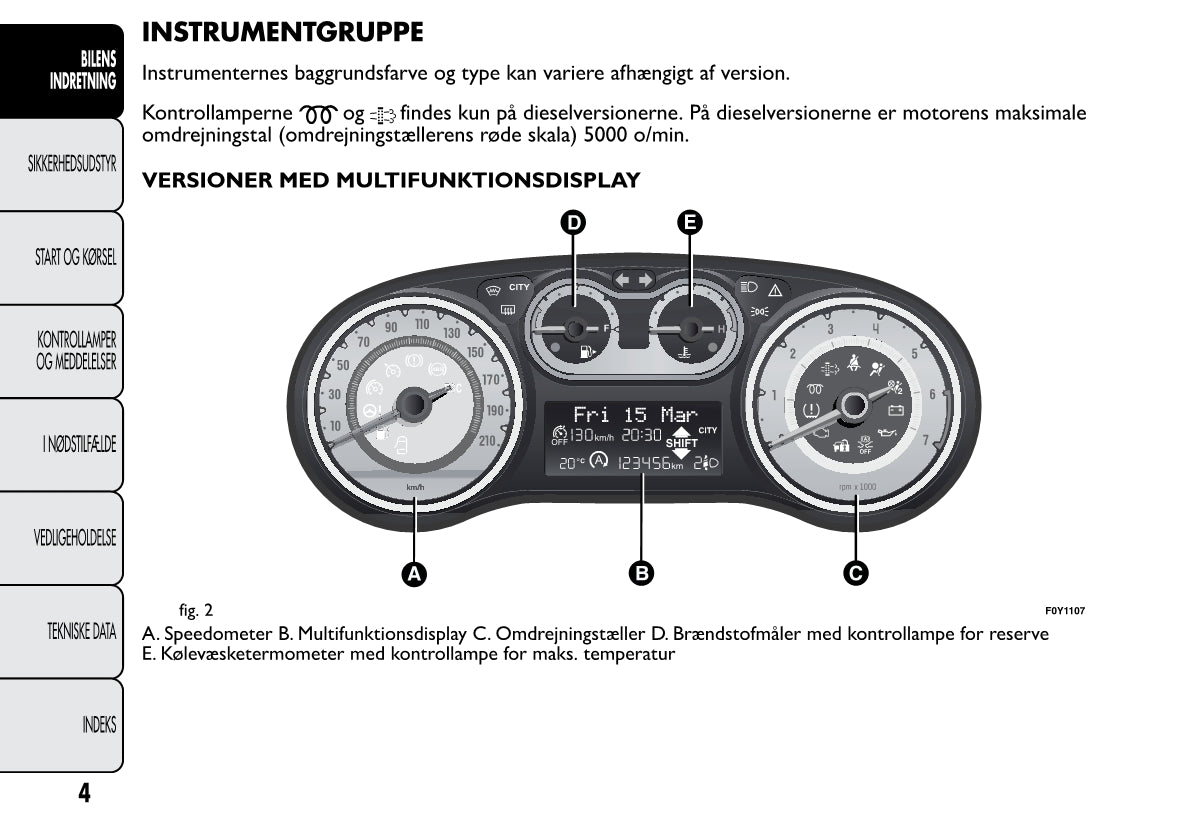 2013-2014 Fiat 500L Owner's Manual | Danish