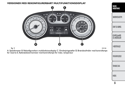 2013-2014 Fiat 500L Owner's Manual | Danish