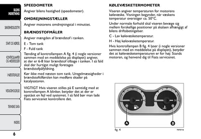 2013-2014 Fiat 500L Owner's Manual | Danish