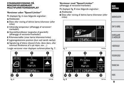 2013-2014 Fiat 500L Owner's Manual | Danish