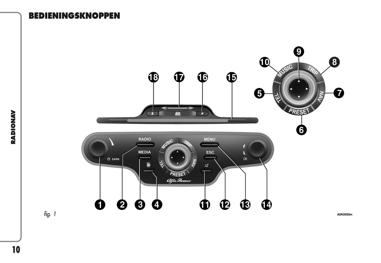 Alfa Romeo Giulietta RadioNAV Handleiding 2011