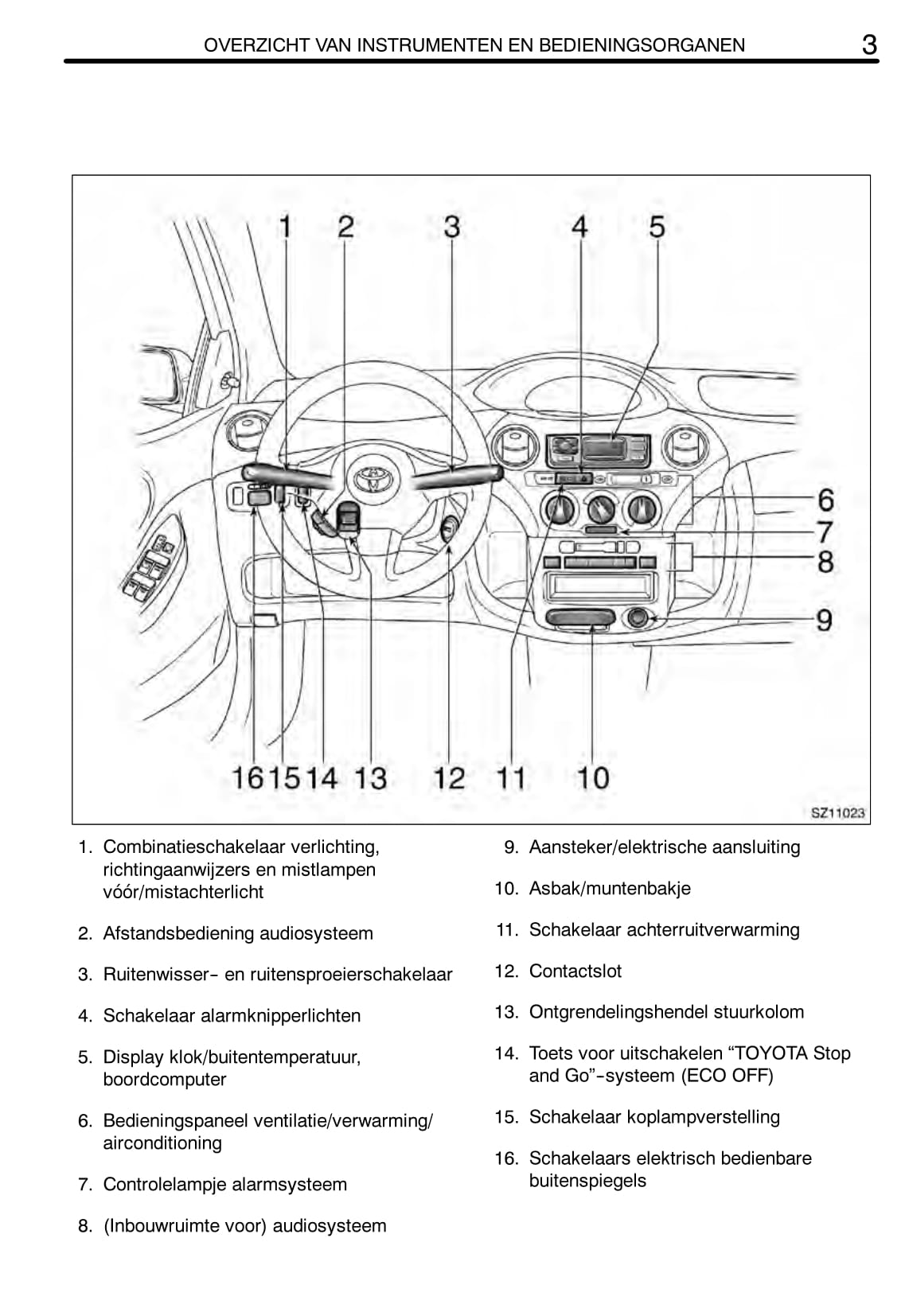 2003-2005 Toyota Yaris Manuel du propriétaire | Néerlandais