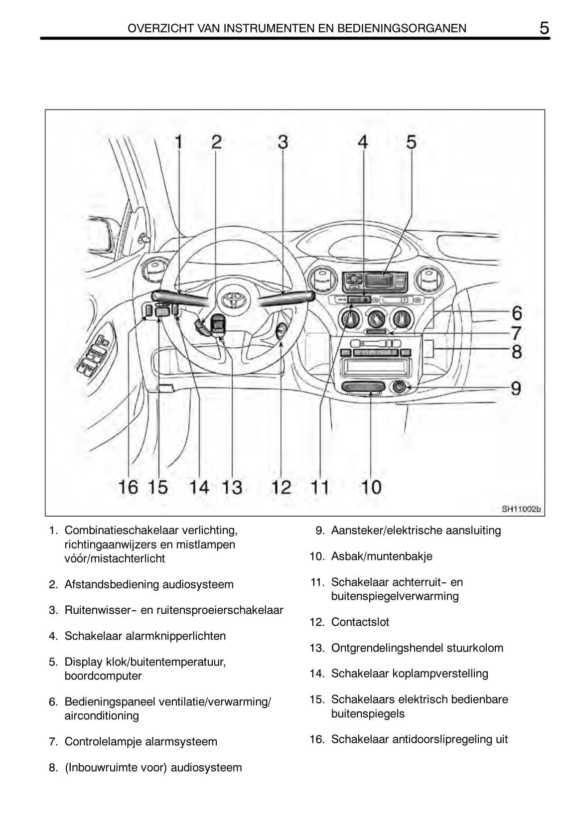 2003-2005 Toyota Yaris Manuel du propriétaire | Néerlandais