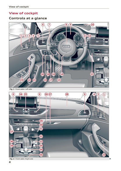 2014-2018 Audi A6 Gebruikershandleiding | Engels