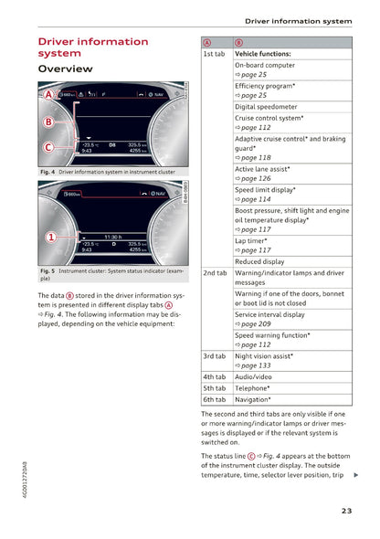 2014-2018 Audi A6 Gebruikershandleiding | Engels