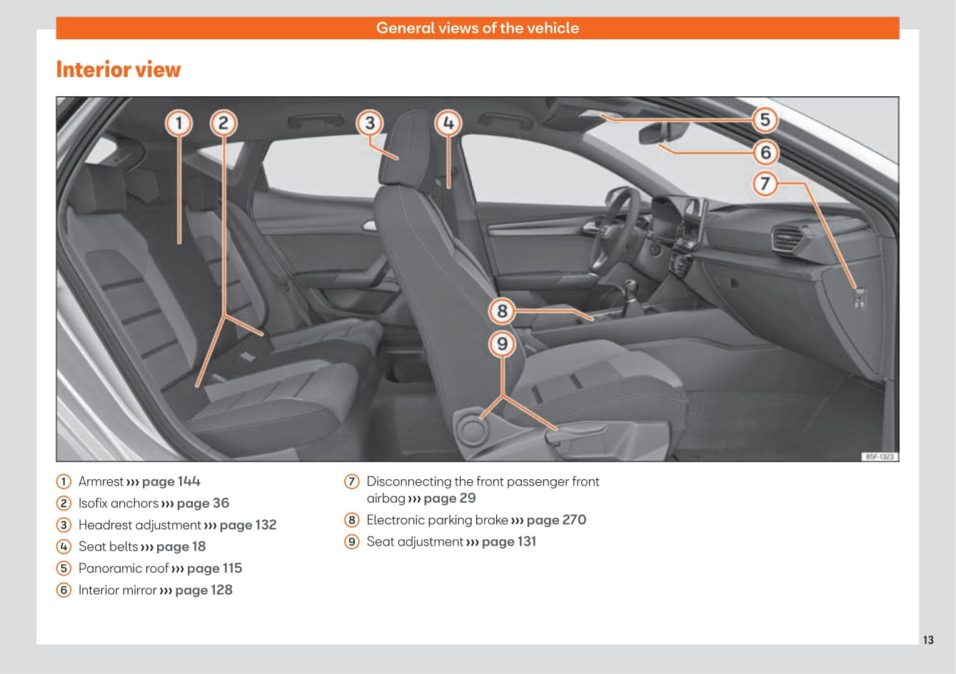 2020 Seat Leon/Leon Sportstourer Owner's Manual | English