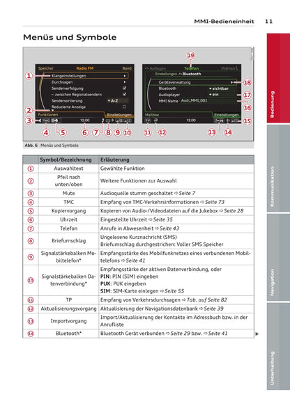 MMI navigation plus Bedienungsanleitung 2014