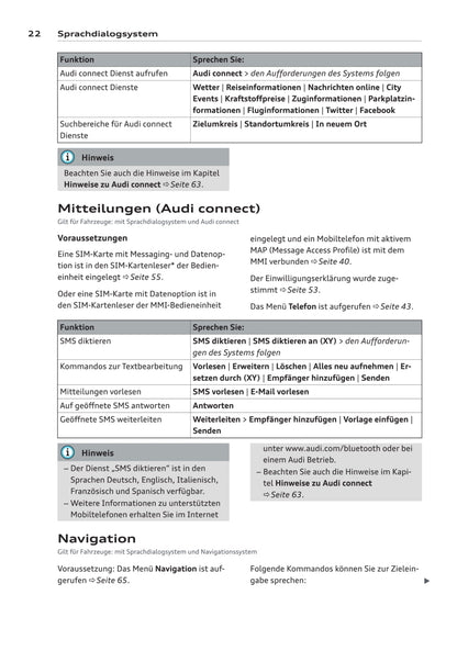 MMI navigation plus Bedienungsanleitung 2014