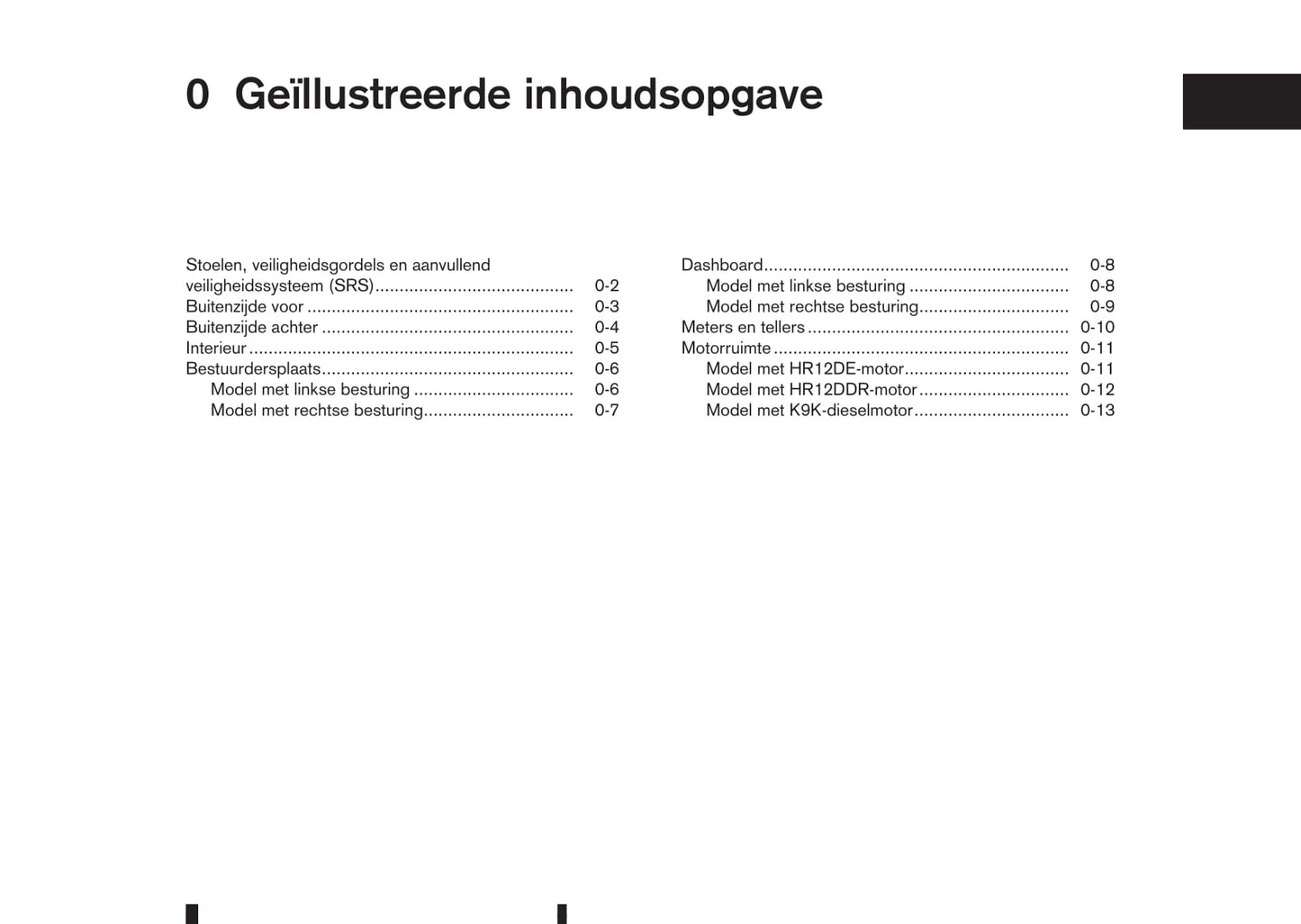 2015-2016 Nissan Note Gebruikershandleiding | Nederlands