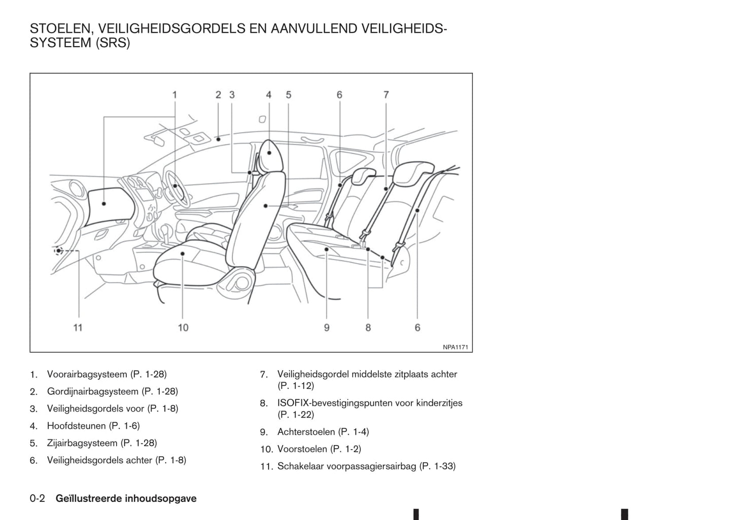 2015-2016 Nissan Note Gebruikershandleiding | Nederlands