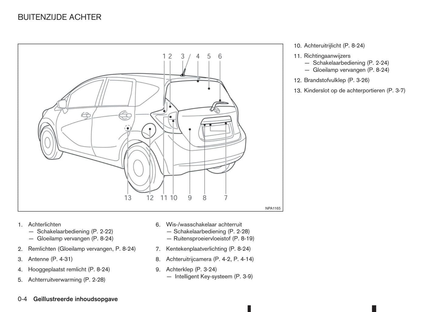 2015-2016 Nissan Note Gebruikershandleiding | Nederlands