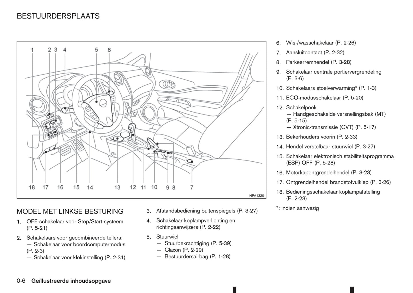 2015-2016 Nissan Note Gebruikershandleiding | Nederlands