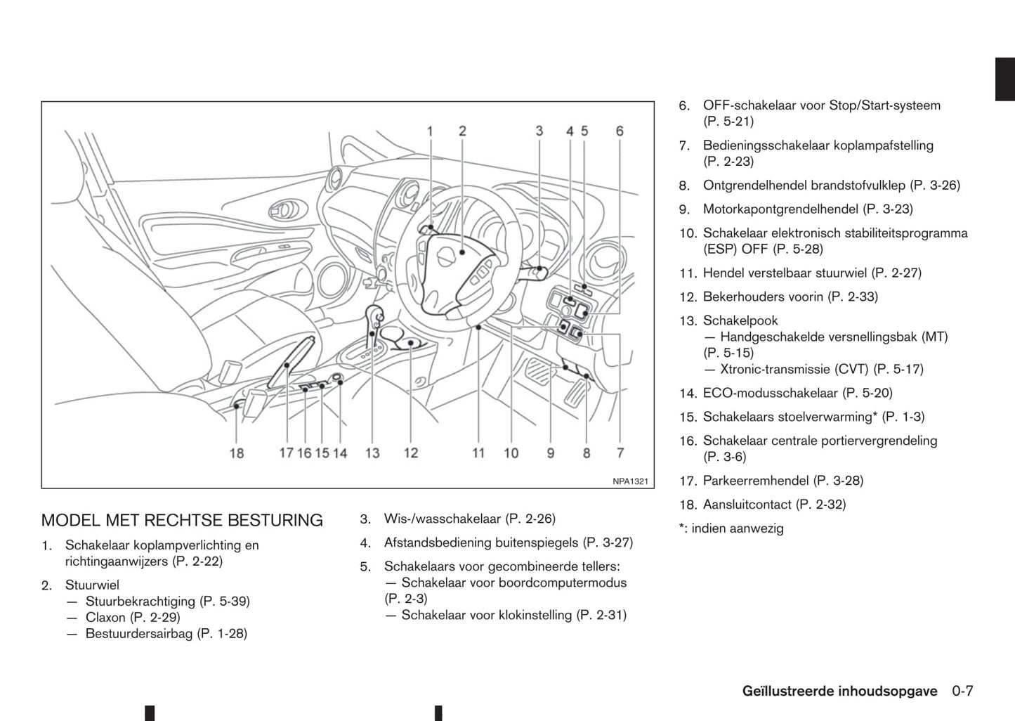 2015-2016 Nissan Note Gebruikershandleiding | Nederlands