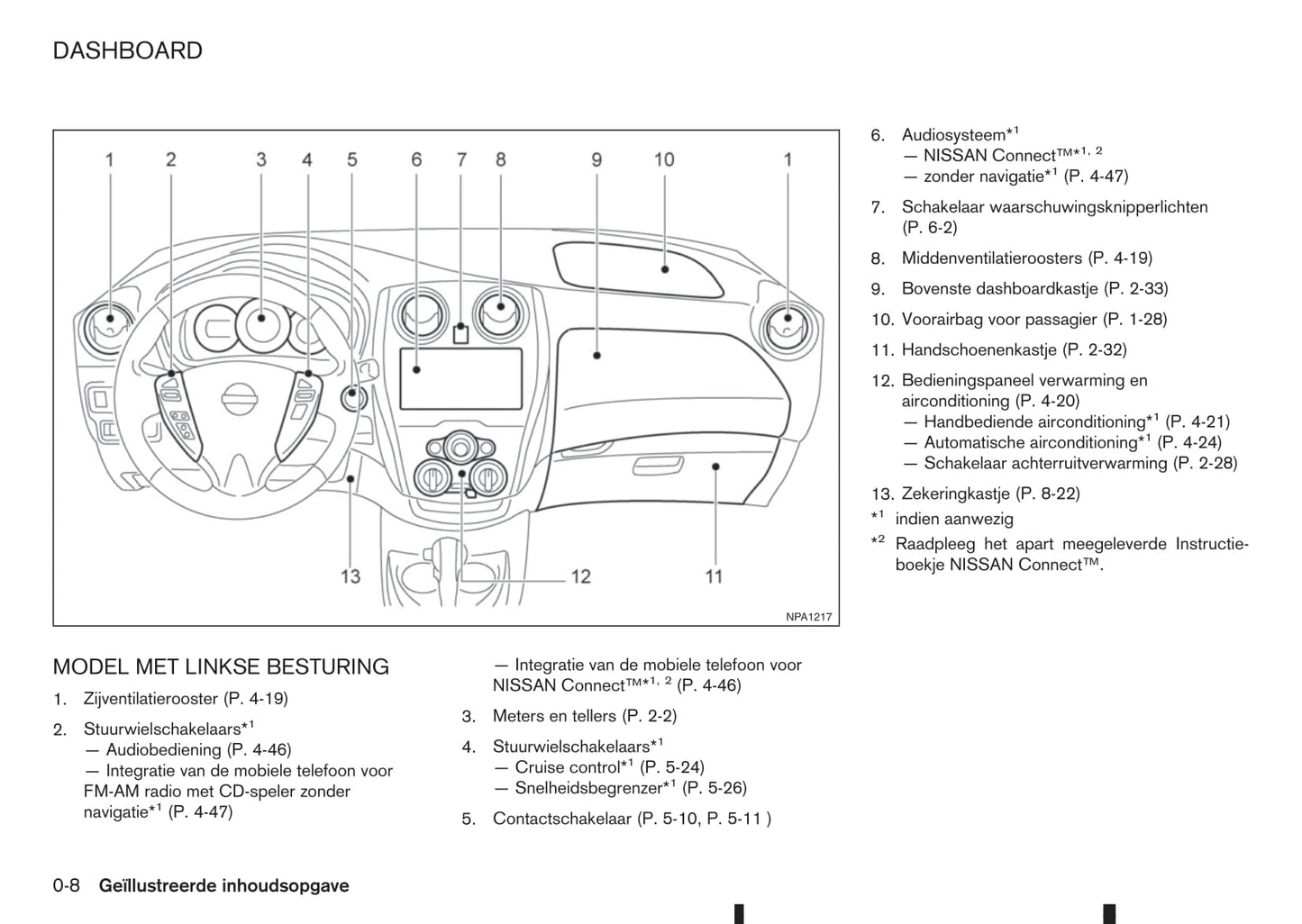 2015-2016 Nissan Note Gebruikershandleiding | Nederlands