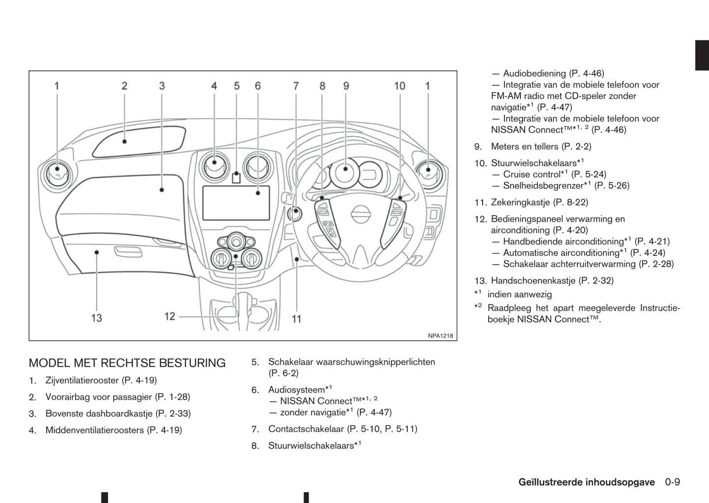 2015-2016 Nissan Note Gebruikershandleiding | Nederlands