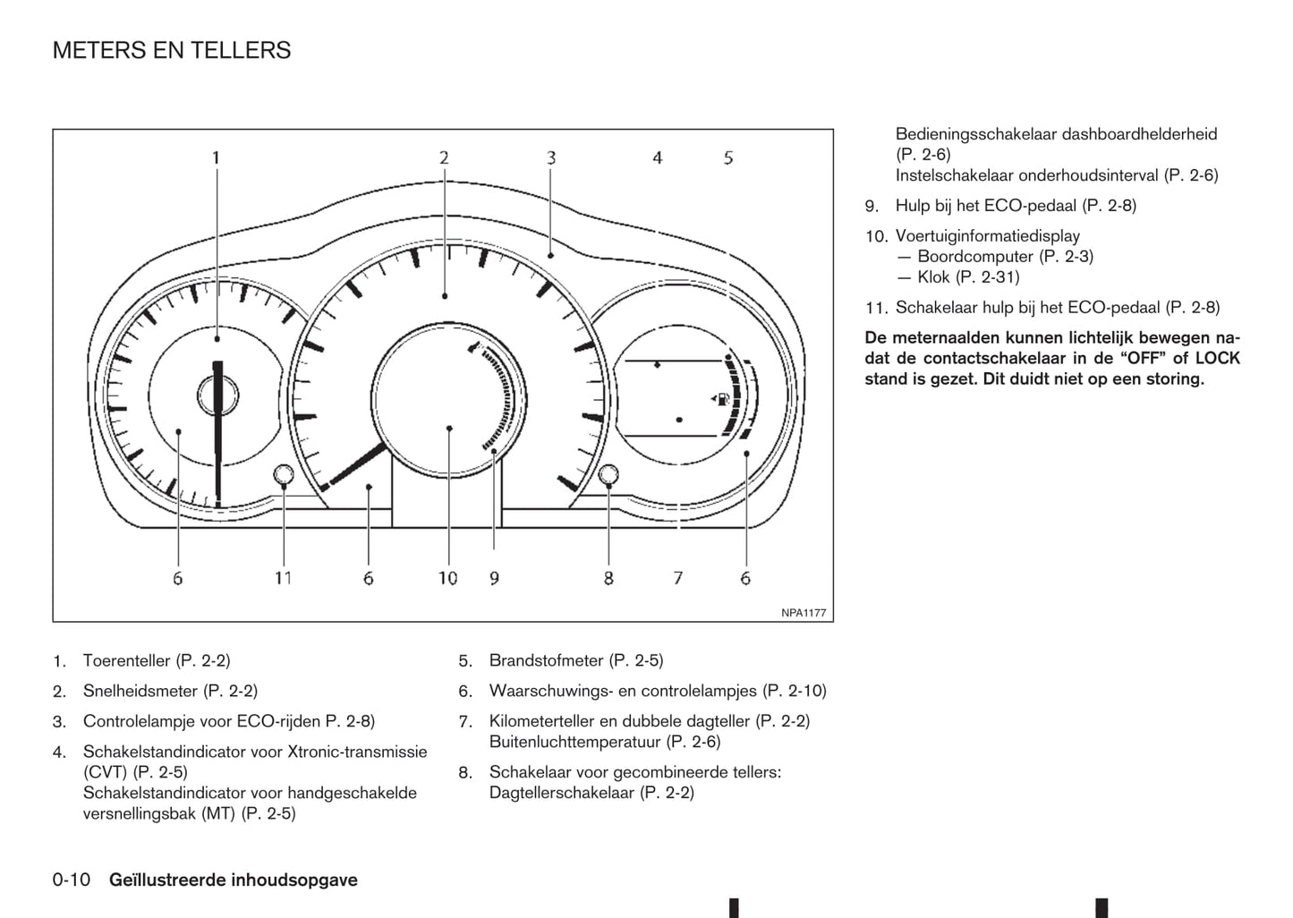 2015-2016 Nissan Note Gebruikershandleiding | Nederlands