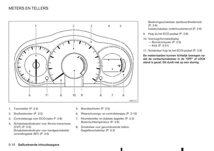 2015-2016 Nissan Note Gebruikershandleiding | Nederlands