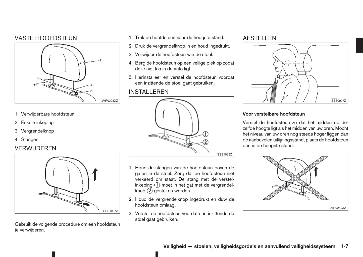 2015-2016 Nissan Note Gebruikershandleiding | Nederlands