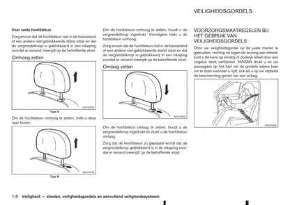 2015-2016 Nissan Note Gebruikershandleiding | Nederlands